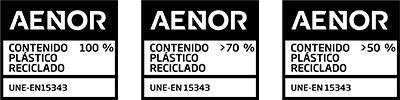 certificados aenor